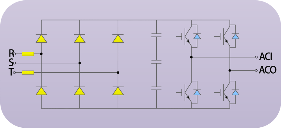 ساختار یک ماژول اینورتر ولتاژ متوسط