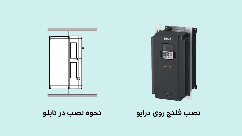 نصب درایو اینوت GD20 بصورت فلنج