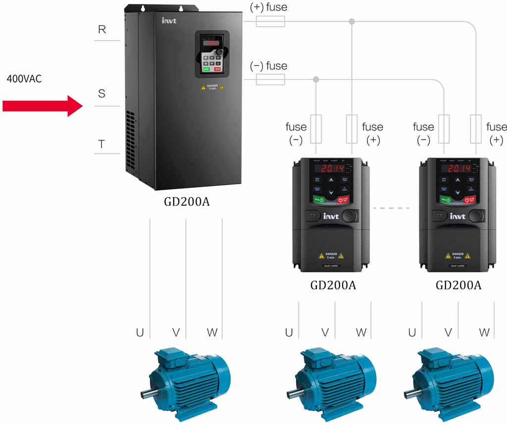 سیستم اشتراک باس درایو اینوت GD200A