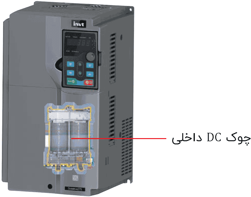 چوک DC داخلی اینورتر اینوت GD270