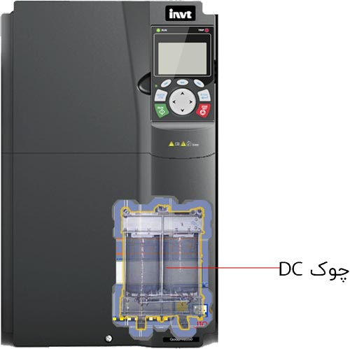 چوک DC داخلی اینورتر اینوت GD350A