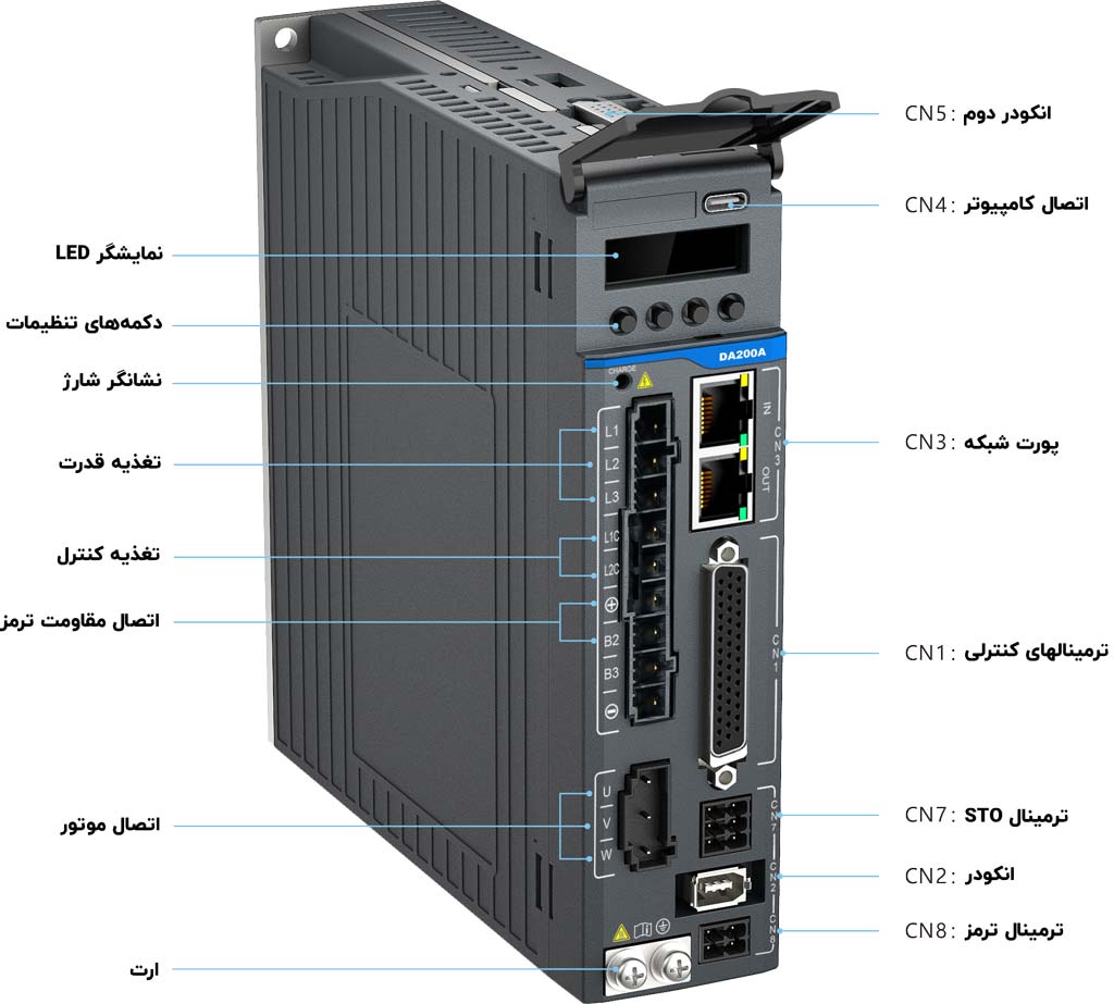 سروو درایو اینوت DA200A